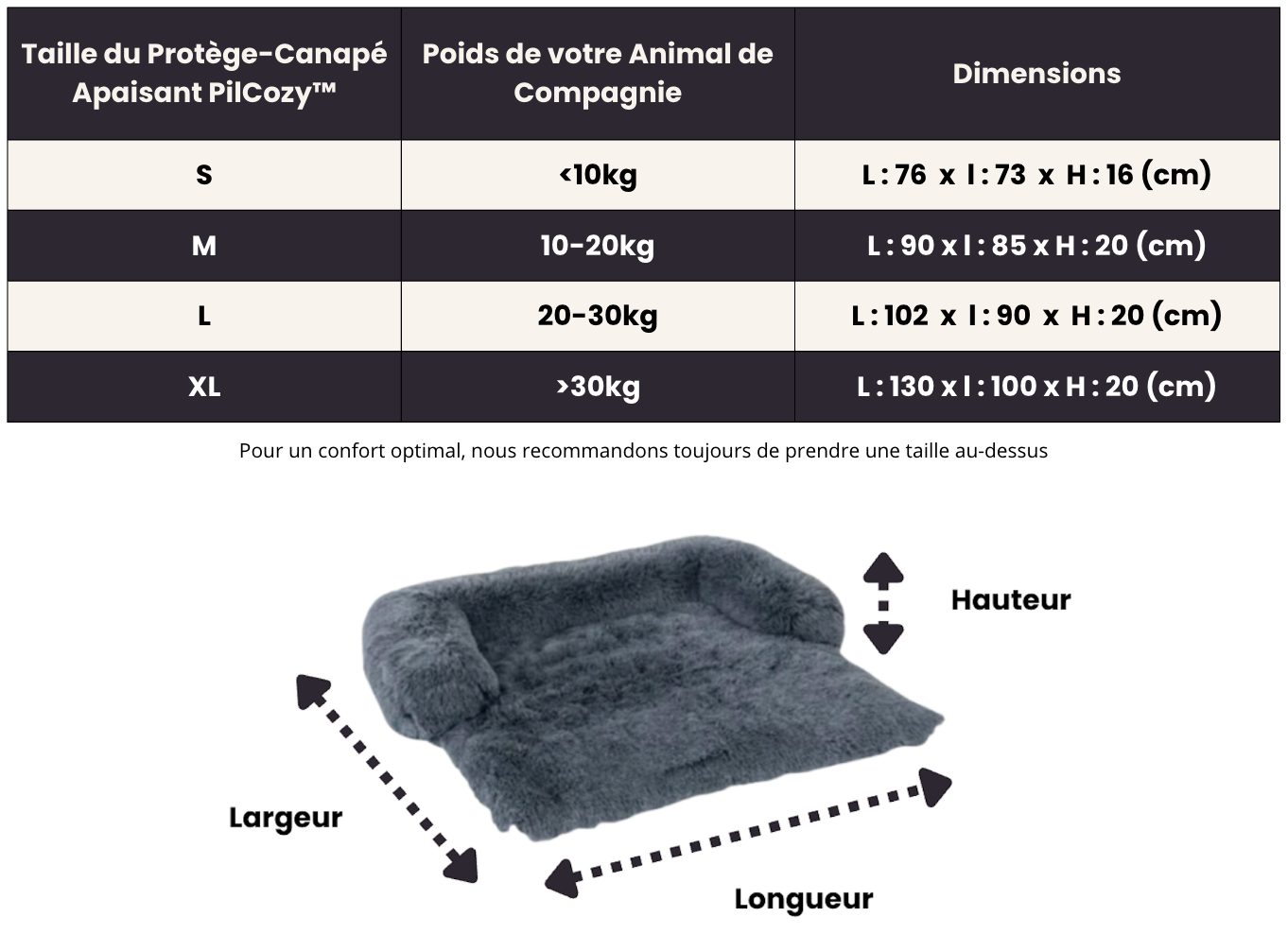 Protège-Canapé Apaisant Pilcozy™ Pilcozy